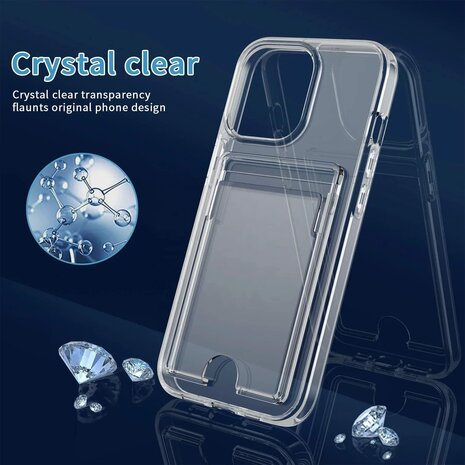 iPhone 15 Pro Max - Back Cover met Kaarthouder - Transparant