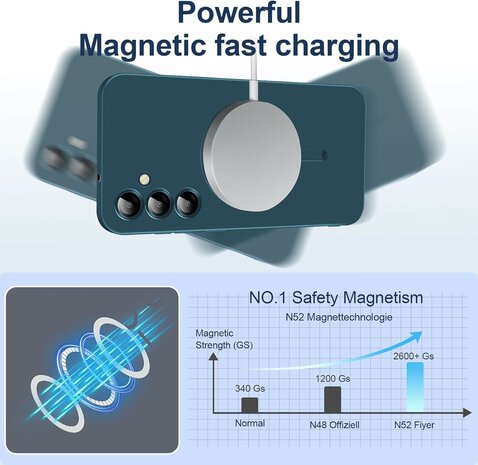 Samsung S24 - Donker Blauw - MagSafe Matte TPU