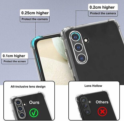 Samsung M23 - Anti Shock TPU - Transparant