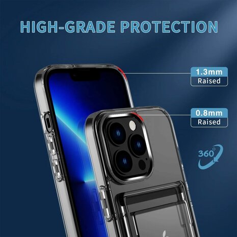 iPhone 13 Pro Max - Back Cover met Kaarthouder - Transparant