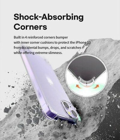 iPhone 13 Mini - HQ Anti-Shock - Transparant