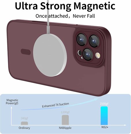 iPhone 16 Pro - Matte MagSafe Armor Back Cover - Bordeaux